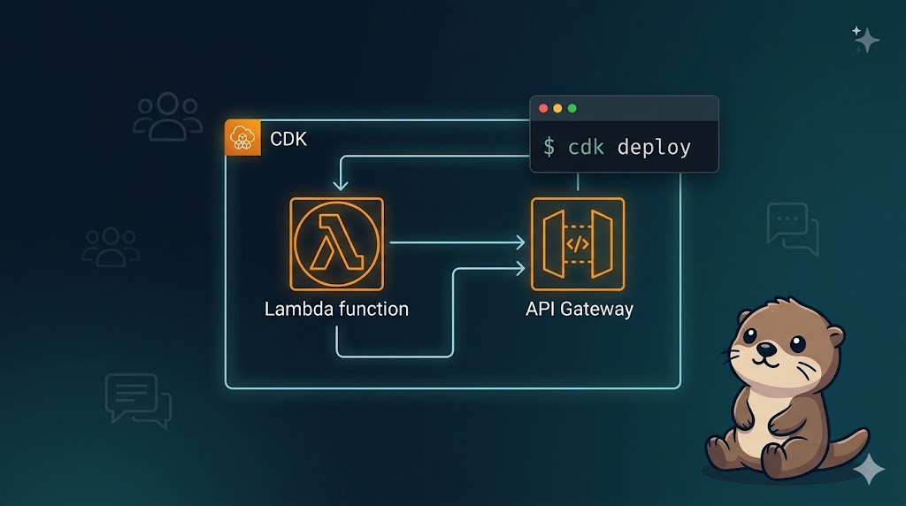 【開発記録 #2】CDK × Claude CodeでLambda + API Gatewayを最速で作る