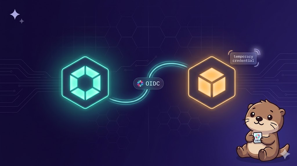 Azure環境からClaudeを呼び出す——Entra IDだけでBedrockを使う(AWSアクセスキー不要)