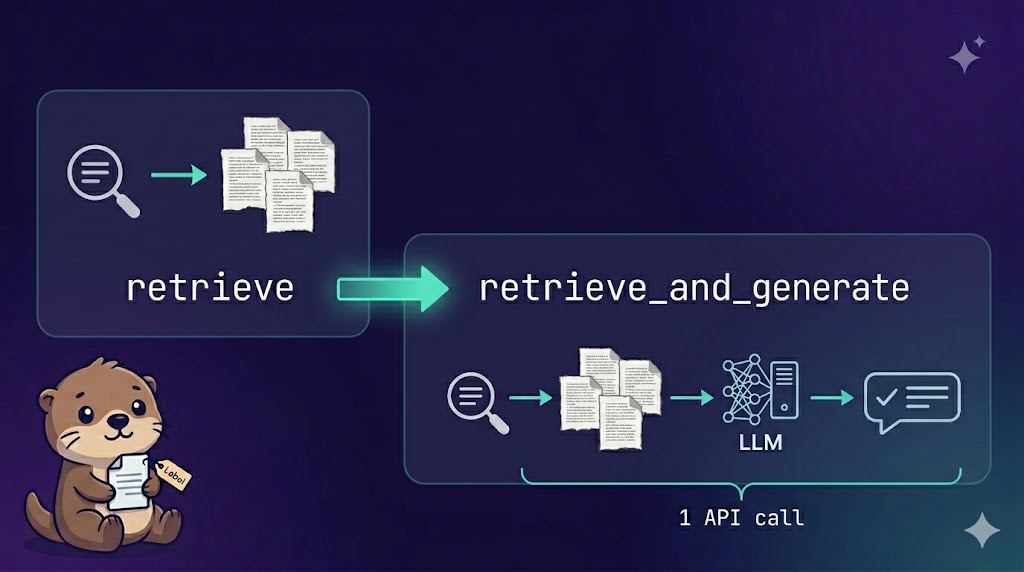 Bedrock retrieve_and_generate API——KB検索と回答生成を1回で完結させる仕組み