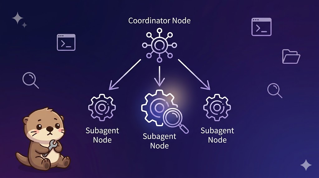 【CCA Foundations対策 / Claude API編 #12】エージェントの設計——ツール抽象化・環境観察・ワークフローとの使い分け