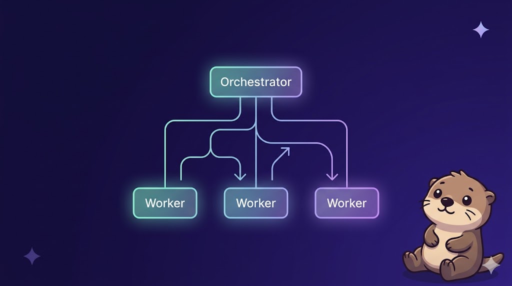 【Claude Code中級編 #6】マルチエージェント構成を作る——役割分担の設計