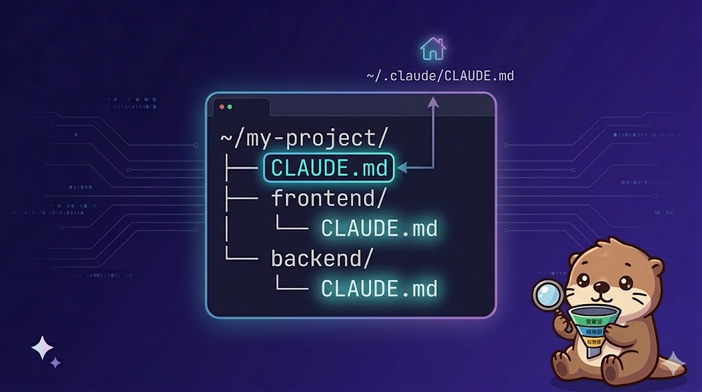 【Claude Code基本操作 #6】ディレクトリ構成とClaude Codeの関係