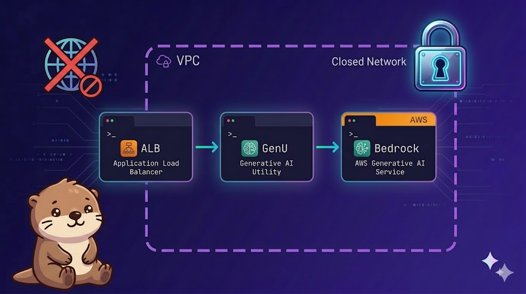 GenUを閉域ネットワークでデプロイしてみた