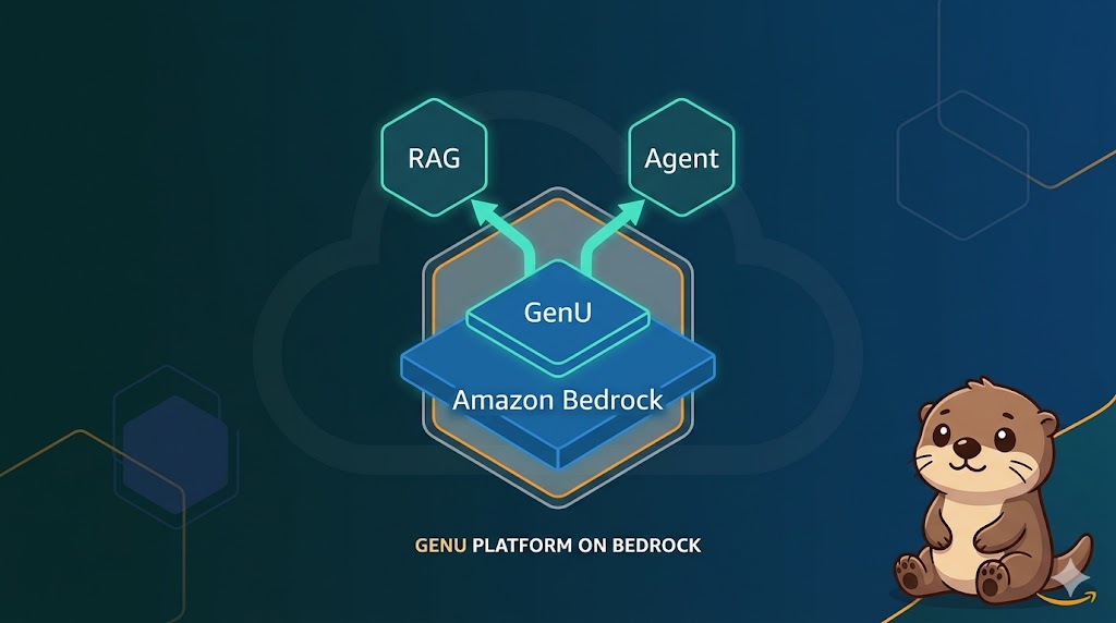 【GenU完全攻略 #1】GenUとは?——RAG・Agent・Bedrockとの違いを整理する